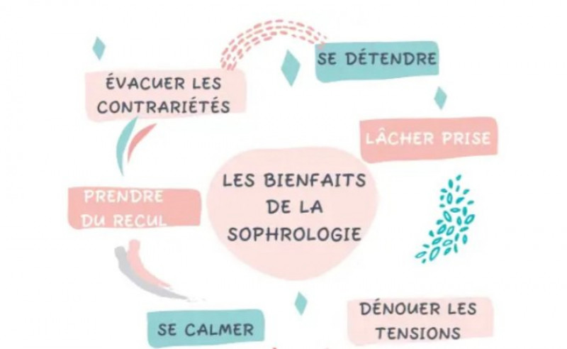 actualité EHPAD SEDNA